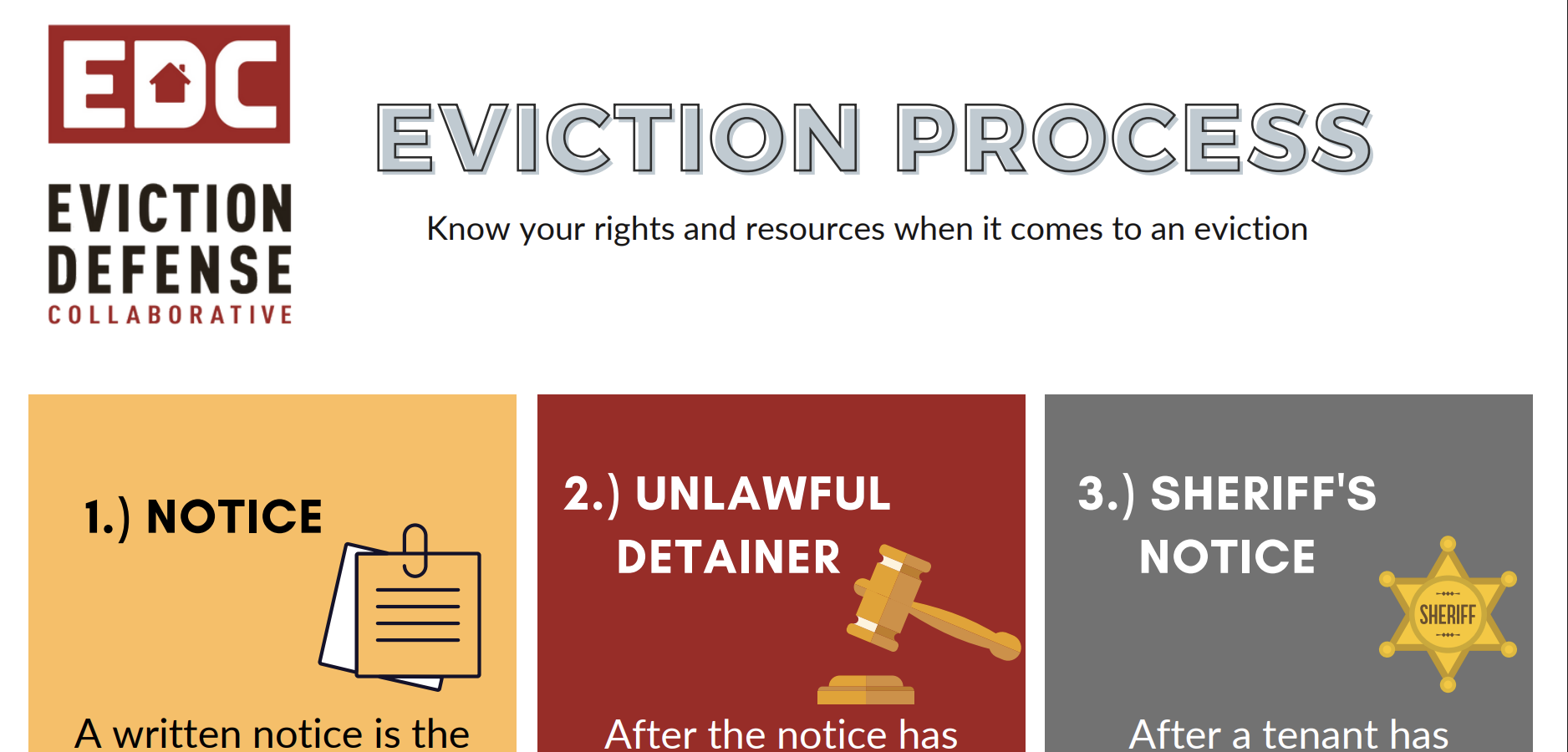 Housing Injunctions Understand Your Tenant Housing Rights | Eviction Defense Collaborative
